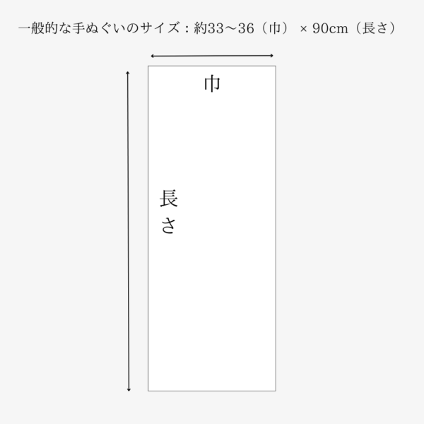 手ぬぐいのサイズについて｜手ぬぐいのことなら「JIKAN STYLE」へ