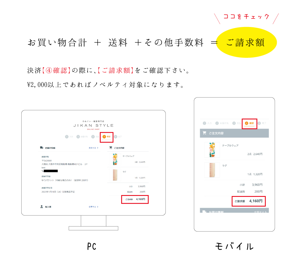 ノベルティ条件計算の図